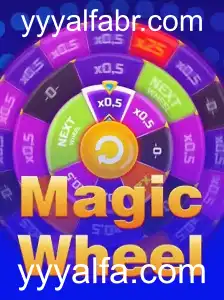 Explorando o Fascinante Mundo do MagicWheel: Regras e Introdução
